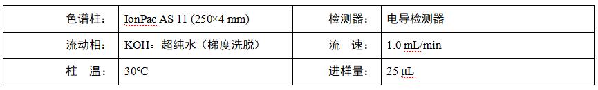 水稻根系分泌物中乙酸、蘋果酸、草酸、檸檬酸檢測